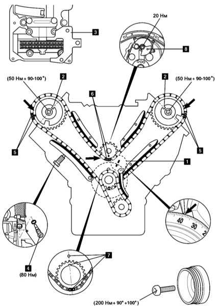 Двигатель Mercedes S class W | Ремонт Мерседес и обслуживание