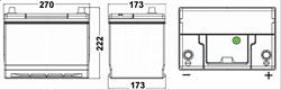 Батарея аккумуляторная "Premium", 12в 75а/ч Exide (_EA754)