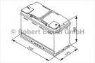 Батарея аккумуляторная "S6 AGM", 12в 80а/ч Bosch (0 092 S60 110)