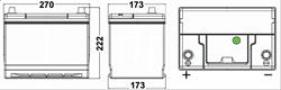 Батарея аккумуляторная, 12В 75А/ч Tudor (_TA755)